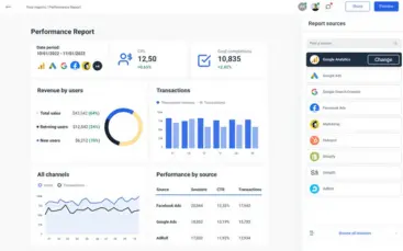 Performance Reporting