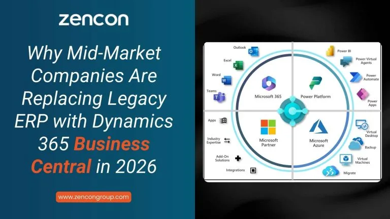 Why Mid-Market Companies Are Replacing Legacy ERP with Dynamics 365 Business Central in 2026